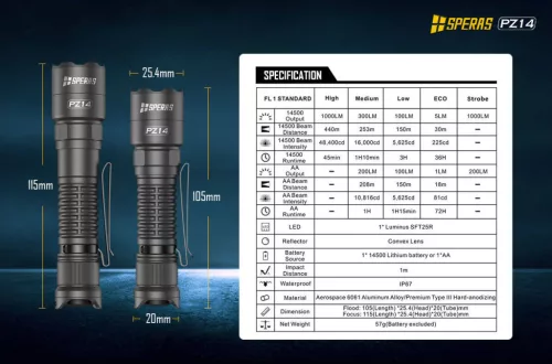 SPERAS PZ14 torcia tattica EDC zoom 1000 lm / 440 m