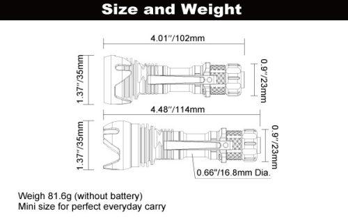 Manker STRIKER zseblámpa Luminus SFT40 leddel - fehér