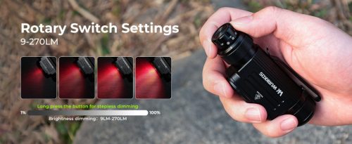 Wurkkos HD17 nagy teljesítményű fejlámpa, 2500 lumen, 220 m hatótávolság, fókuszált és szórt fény & vörös fény