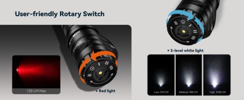 SOFIRN HS43 3200lm fejlámpa 660nm vörös fénnyel, USB-C tölthető zseblámpa