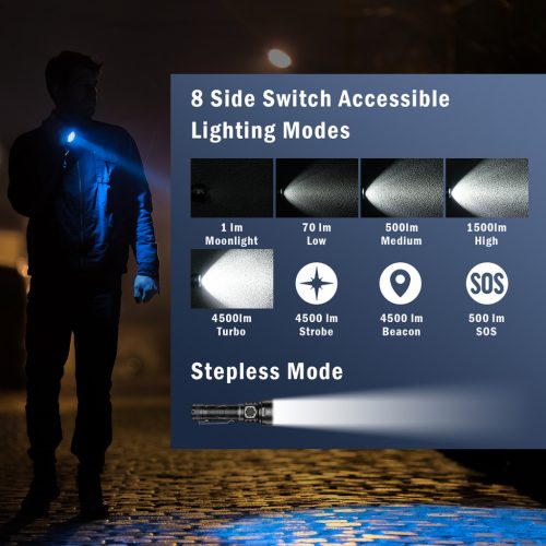 SOFIRN SR15 punjiva svjetiljka, 4500 lumena, super svijetla, dugi domet, EDC svjetiljka