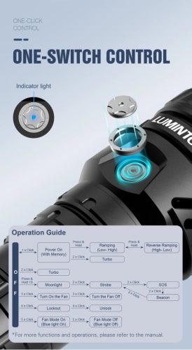 Lumintop Mach 5.0 zseblámpa 15 000 lumen fényárammal és 1200 m hatótávval