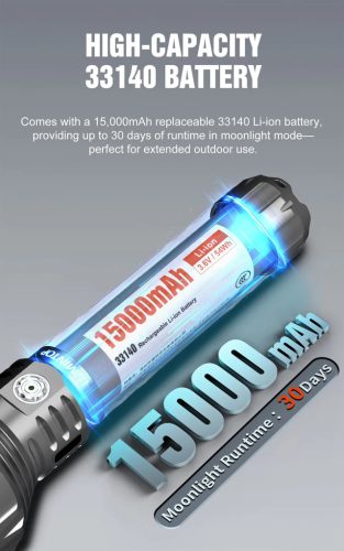 Lumintop PK90 zseblámpa 5600 lumen fényárammal és 1500 m hatótávval