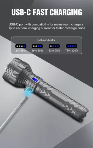 Lumintop PK90 фенерче със светлинен поток 5600 лумена и обхват 1500 м