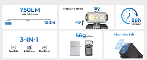 WURKKOS HD04 csíptetős EDC zseblámpa – 750LM, 180°-ban forgatható fej, fókuszált/szórt fény/RGB kültéri, munka- és vészhelyzeti használatra