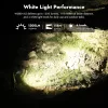 Torcia ricaricabile WUBEN X5 – 1300 lumen, 6 modalità di illuminazione