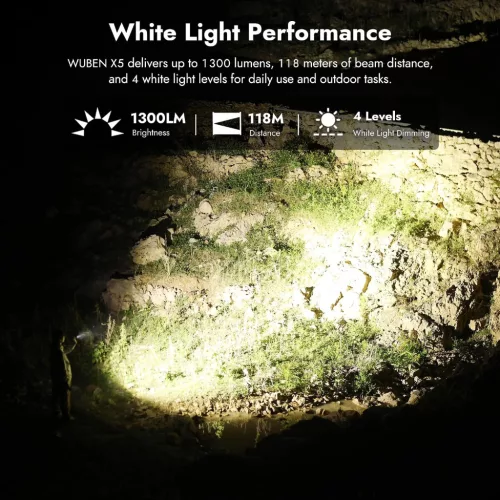Torcia ricaricabile WUBEN X5 – 1300 lumen, 6 modalità di illuminazione