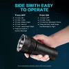 Lumintop GT4695 zseblámpa 15.000 lumennel és 32.000 mAh kapacitású akkuval, szürke