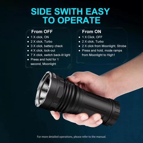 Lumintop GT4695 zseblámpa 15.000 lumennel és 32.000 mAh kapacitású akkuval, szürke