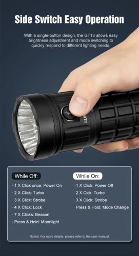 Lumintop GT18 keresőlámpa 7000 lumennel és 32.000 mAh akkukapacitással