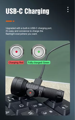 Lumintop GT NANO PRO 3.0 punjiva EDC svjetiljka za privjesak – 1600 lumena