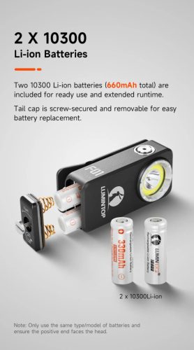 Lumintop F01 EDC zseblámpa 1200 lumen fényerővel és 182 méteres hatótávval - zöld