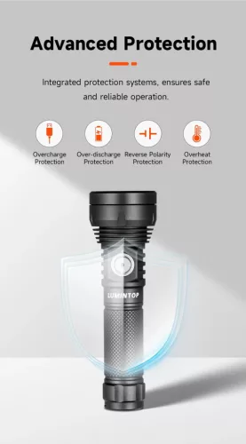 Lumintop GT NANO PLUS 450 m hatótávolsággal