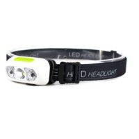 Beépített akkumulátoros fejlámpa